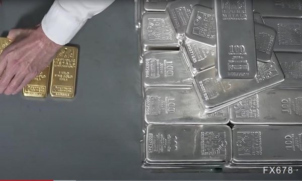 白银跳空低开跌2%，避险失效？