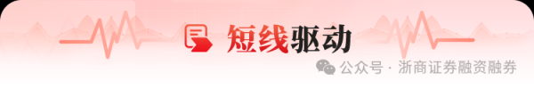 Token 通胀爆发，这一赛道成最大隐形赢家？