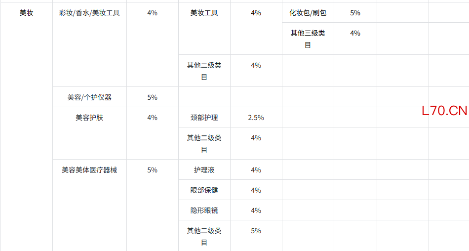 图源：抖音电商