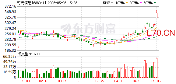 K图 688041_0