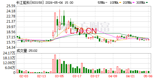 K图 920158_0