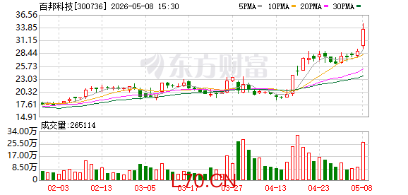 K图 300736_0