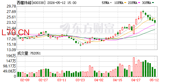 K图 600338_0