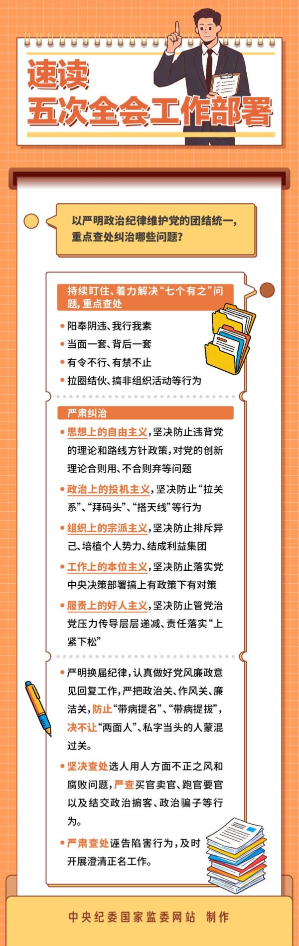 速读五次全会工作部署丨以严明政治纪律维护党的团结统一，重点查处纠治哪些问题