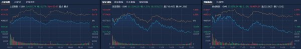 中国巨石获扎堆推荐，多国议息+大型IPO下机构建议关注结构性机会丨券商金股