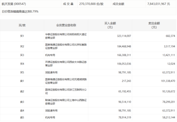 超级电容概念午后延续强势