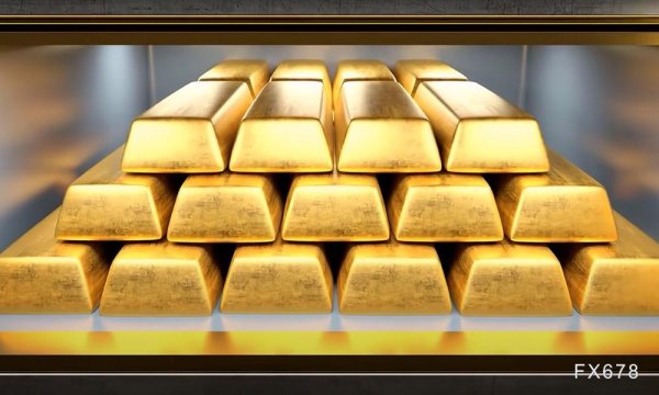 黄金交易提醒：金价暴涨3.5%却创16年最惨月度！伊朗战火缓和or通胀加息双杀，多头还能逆转乾坤？