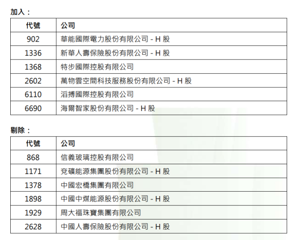 美股盘前丨三大股指期货盘前齐跌 百度盘前涨逾4%