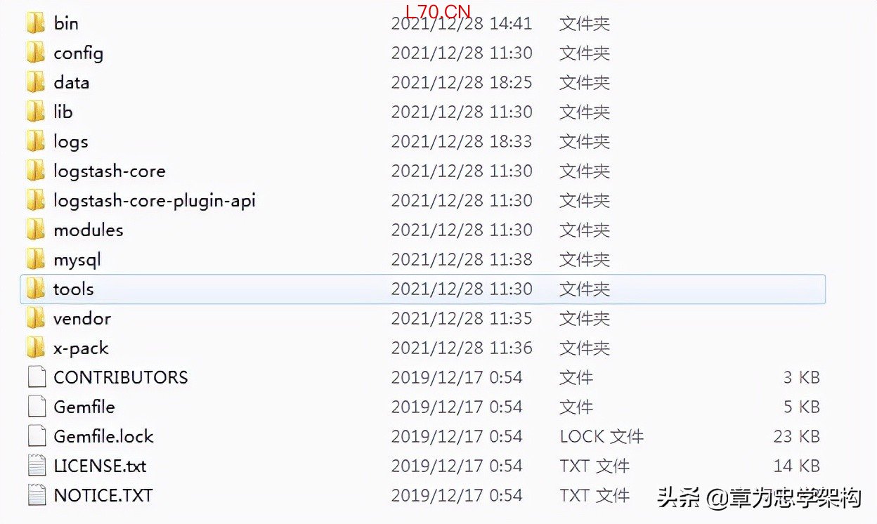 实战 | 使用Spring Boot + Elasticsearch + Logstash 实现图书查询服务